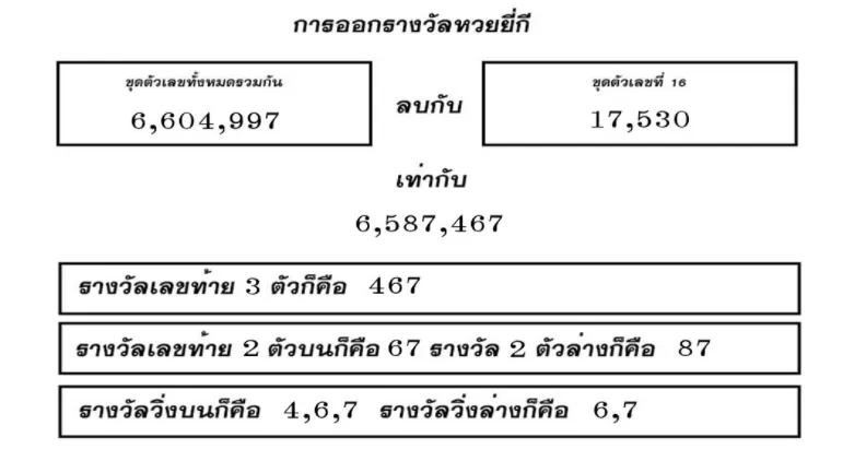 น้ำเต้าปูปลาออนไลน์